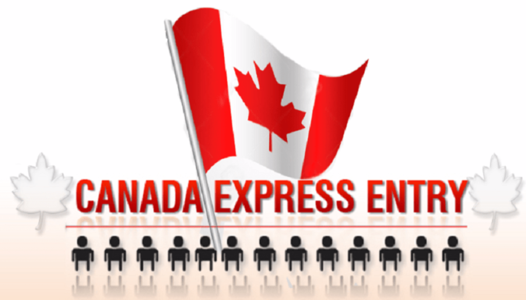 Canada express entry India